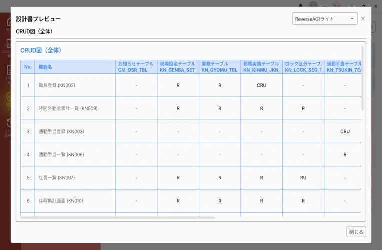 CRUD図プレビュー