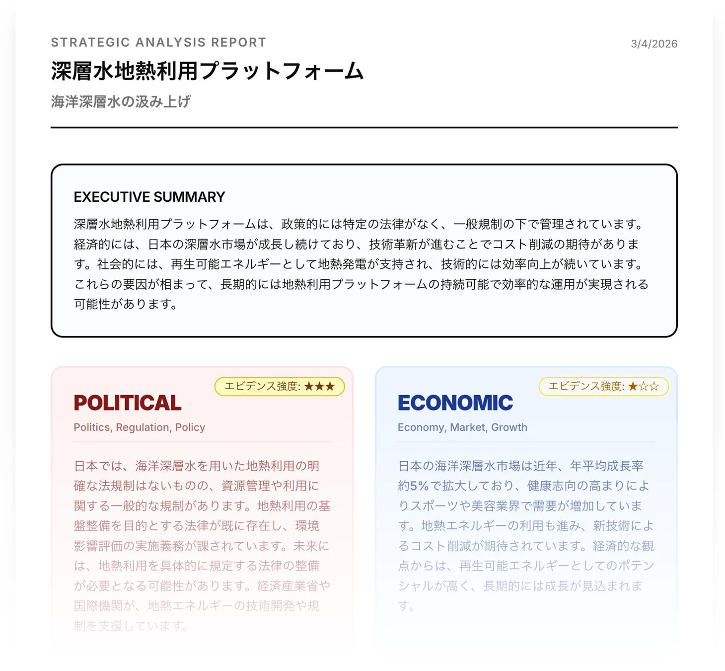 深層水地熱利用プラットフォームの戦略分析レポート