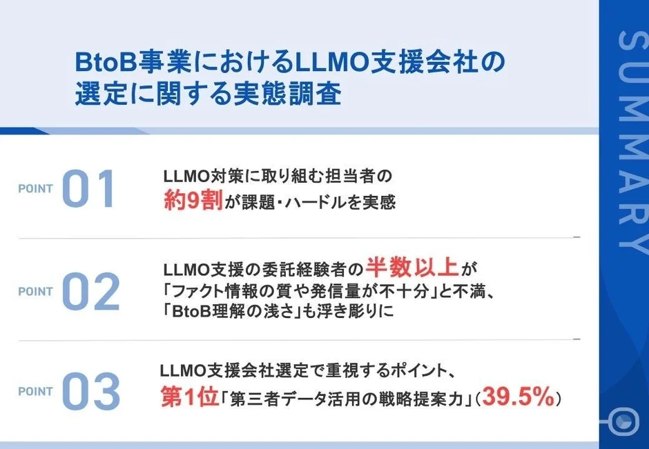 BtoB事業におけるLLMO支援会社の選定に関する実態調査 SUMMARY POINT