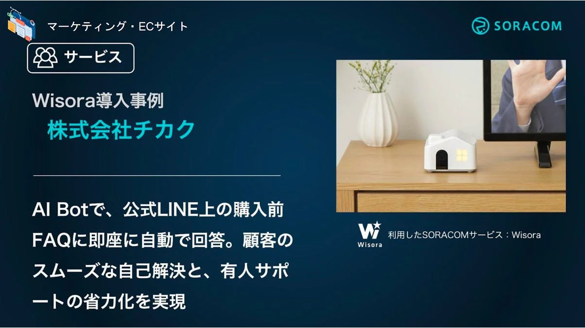 マーケティング・ECサイト導入事例 株式会社チカク