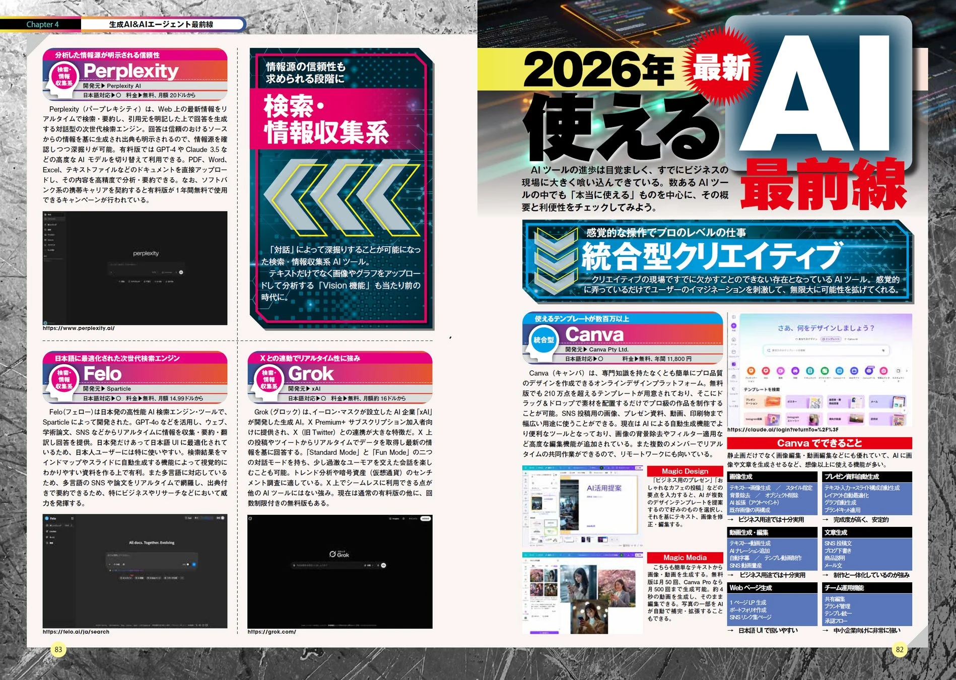 最新AIツール(Perplexity, Felo, Grok, Canva)