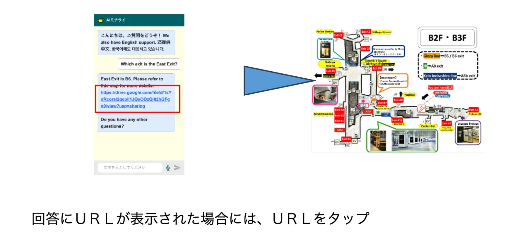 AIチャットボットによる駅の出口案内と、それに対応する地下街の地図を示した画像です。東口がB6であることが示され、詳細な地図へのURLも提供されており、URLをタップして詳細を確認できる旨が記載されています。