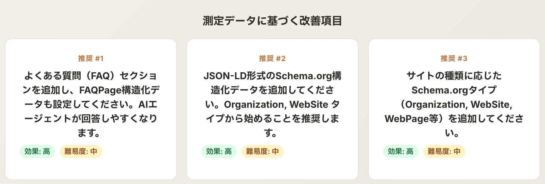 測定データに基づくウェブサイト改善の推奨事項