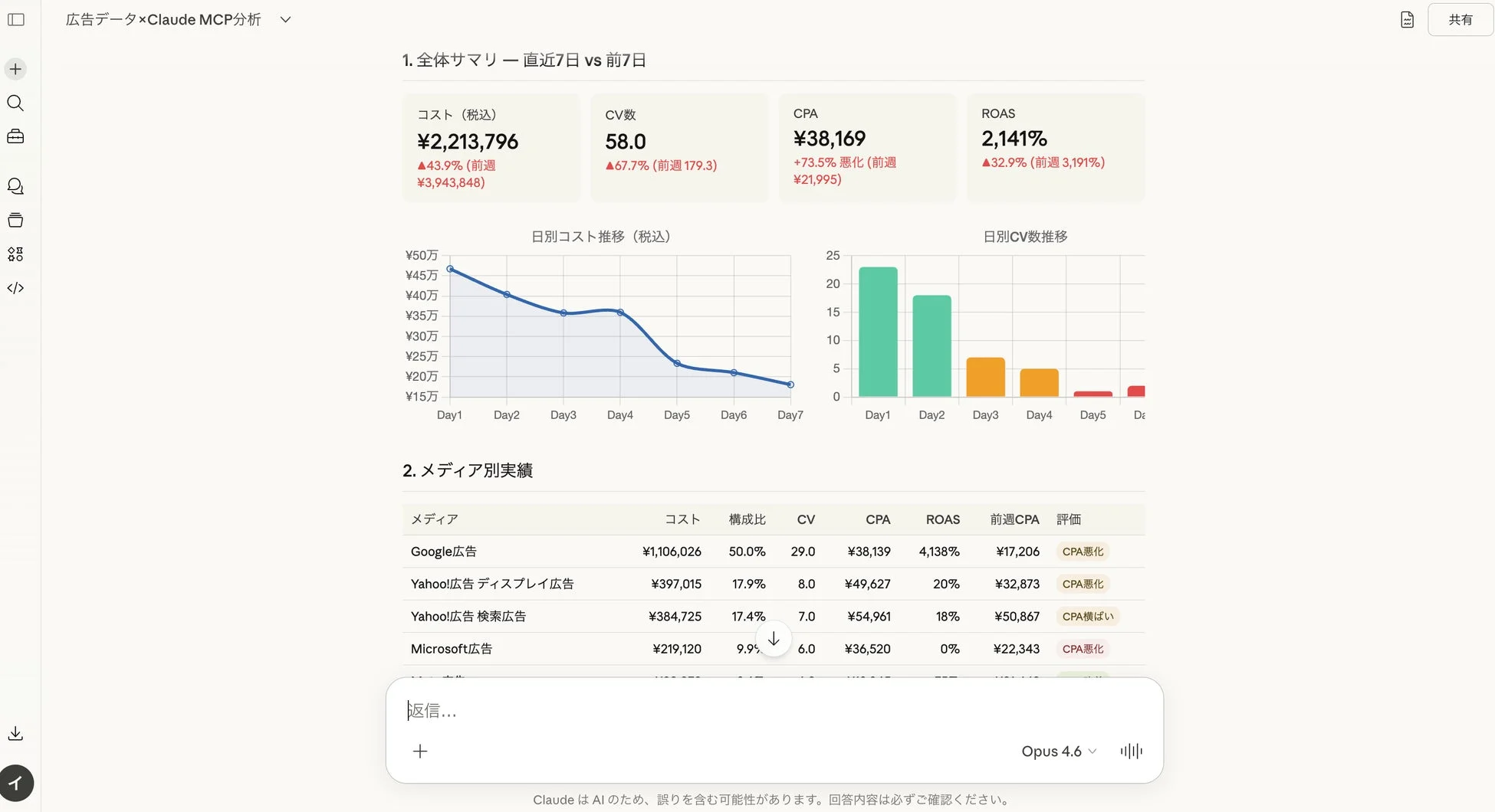 Claudeの出力例：全体サマリー