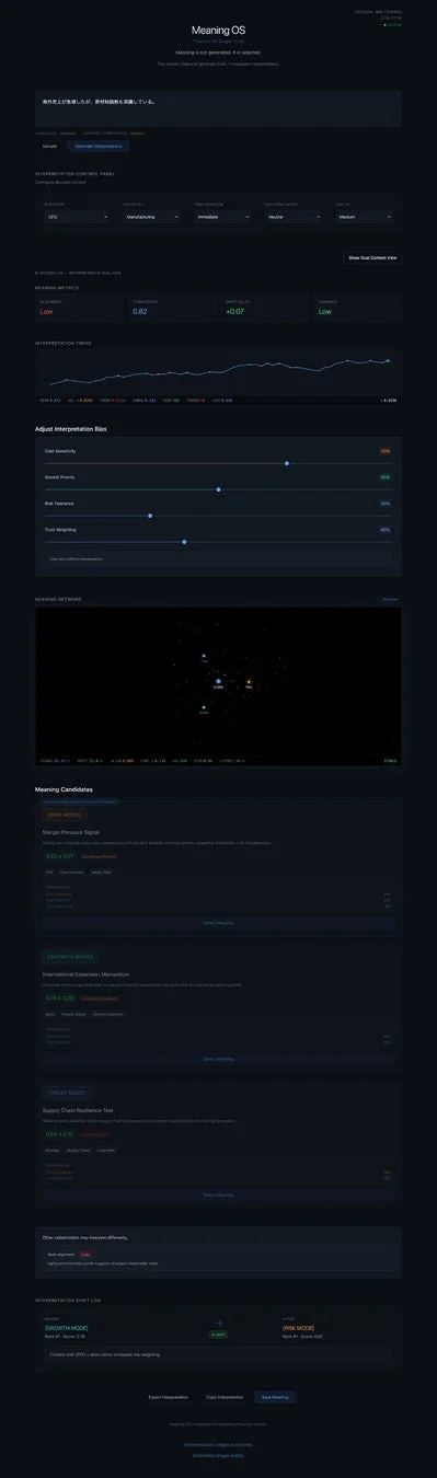 Meaning OSのダッシュボード