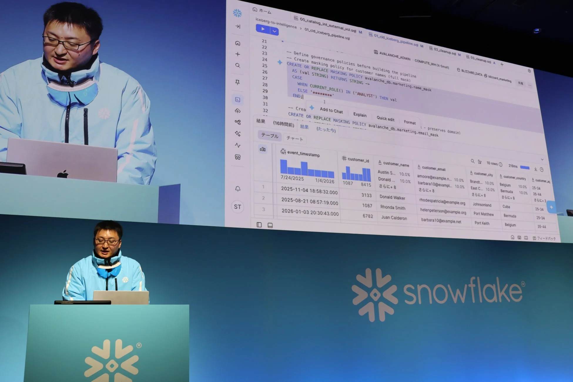 田中 翔氏によるデモンストレーション