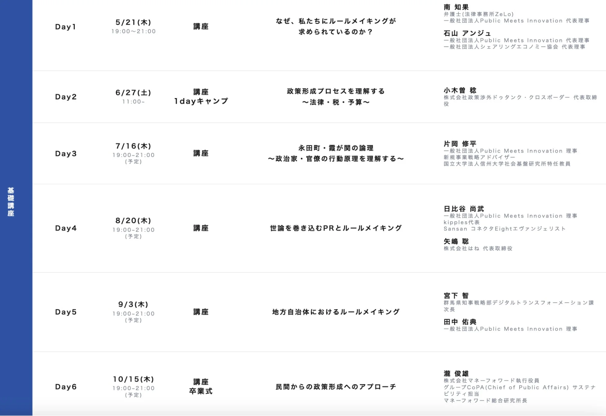 基礎講座 Day1~Day6のスケジュール