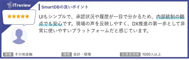 SmartDBのシンプルUI、承認状況や履歴の一覧性、内部統制への貢献、現場の声反映のしやすさ、DX推進の第一歩としての使いやすさが評価されています。金融業界の会計・経理担当者によるレビューです。