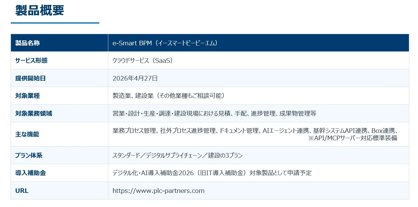 e-Smart BPM 製品概要