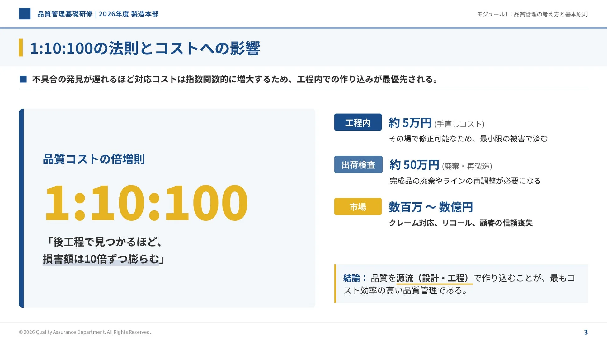 品質管理基礎研修：1:10:100の法則