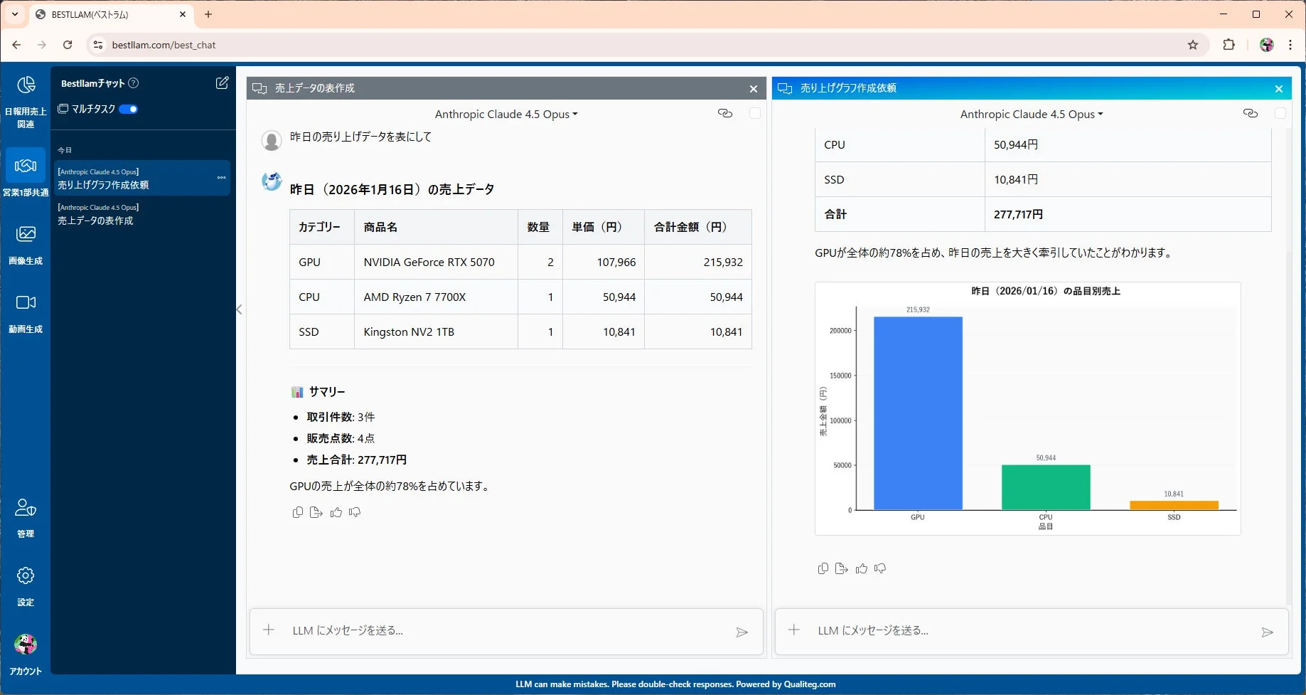 BESTLLAM (ベストラム)で売上データとグラフを表示