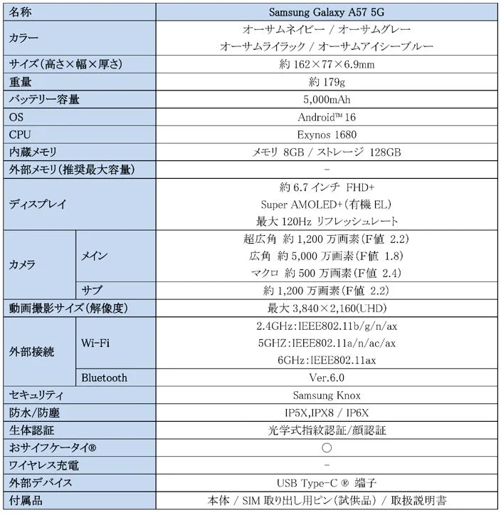 Galaxy A57 5Gの主な仕様