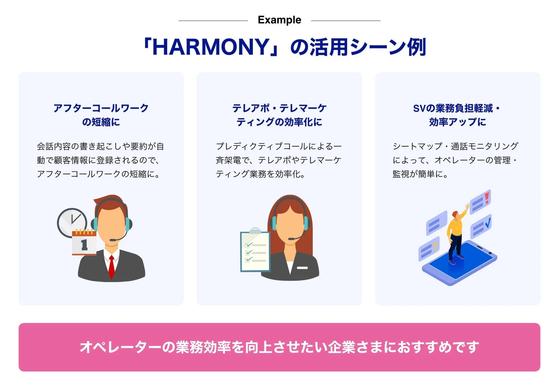 HARMONY活用シーン