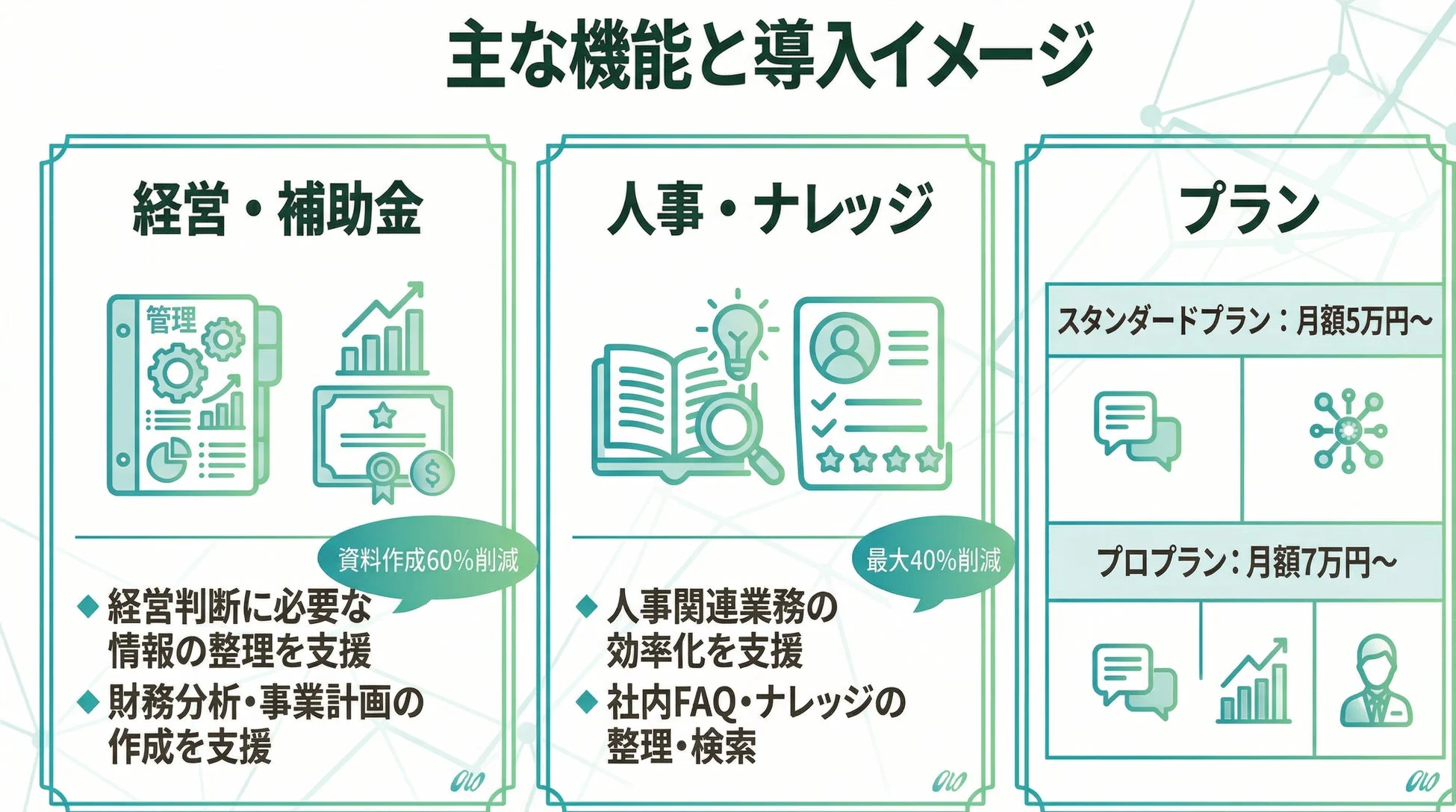 主な機能と導入イメージ