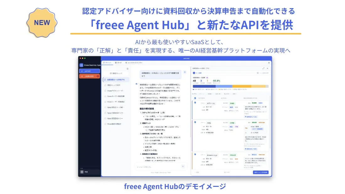 freee Agent Hubのデモイメージ