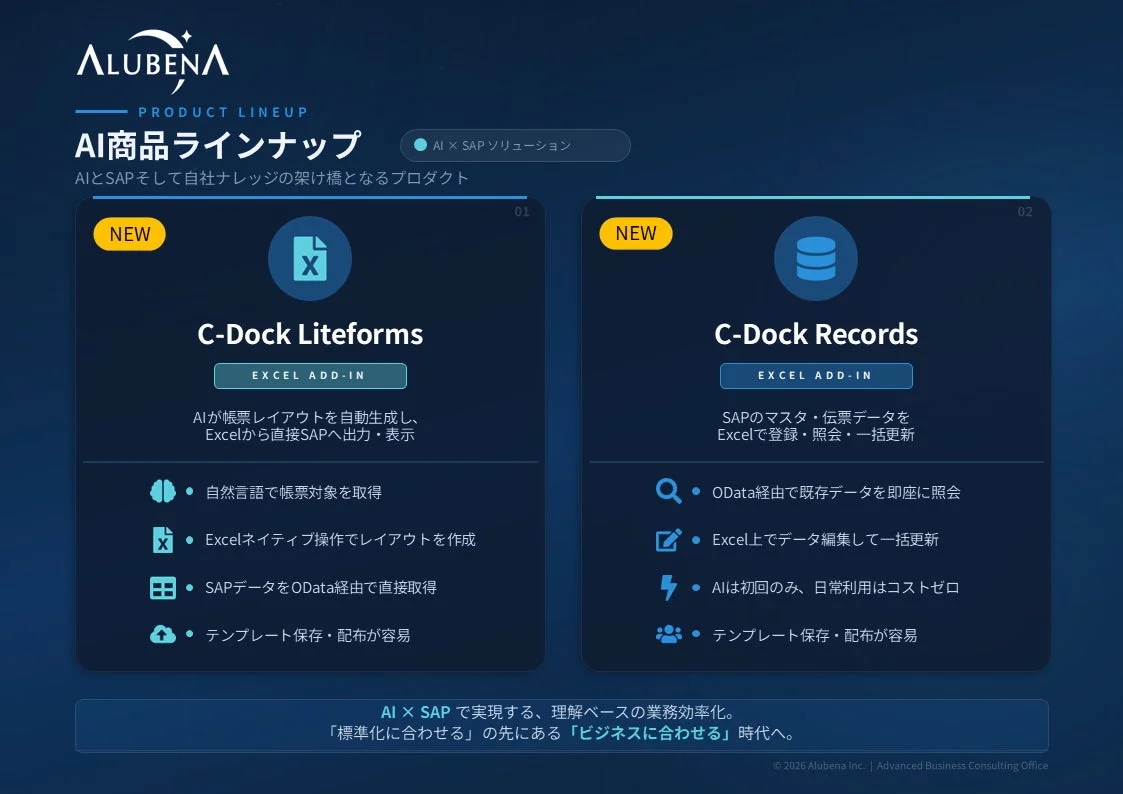 ALUBENA PRODUCT LINEUP AI商品ラインナップ