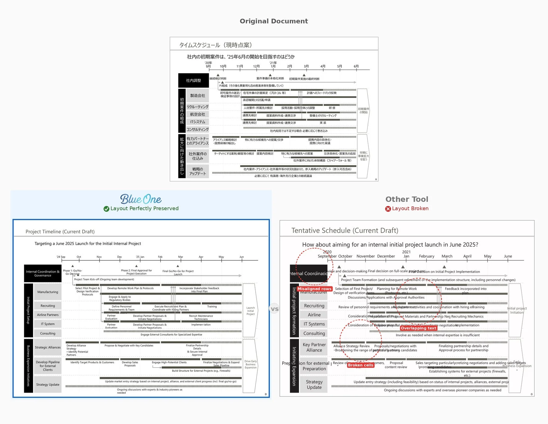 Blue One Layout Perfectly Preserved