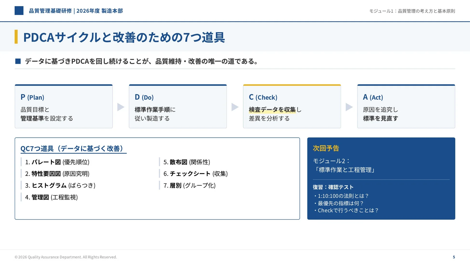 品質管理基礎研修：PDCAサイクルと7つ道具