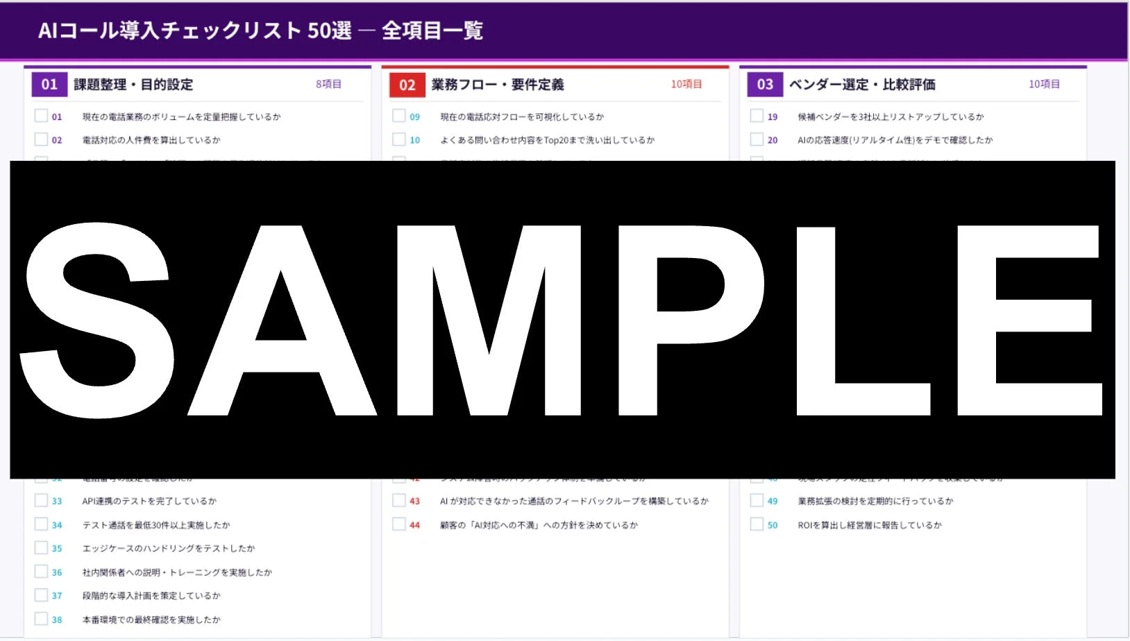 AIコール導入チェックリストの構成