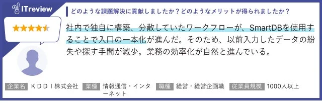 KDDI株式会社のITreviewレビューで、SmartDB導入により社内で分散していたワークフローが一本化され、データの紛失や検索の手間が減少し、業務効率が向上した事例が紹介されている。