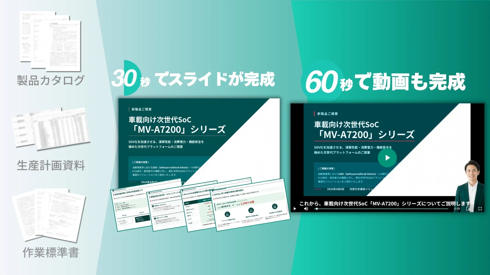 製品カタログからスライド・動画生成