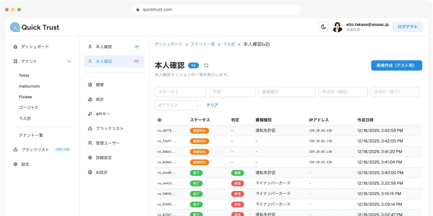 Quick Trustダッシュボード