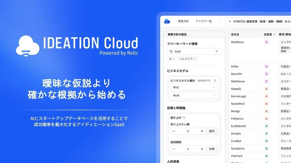 IDEATION Cloudのインターフェース