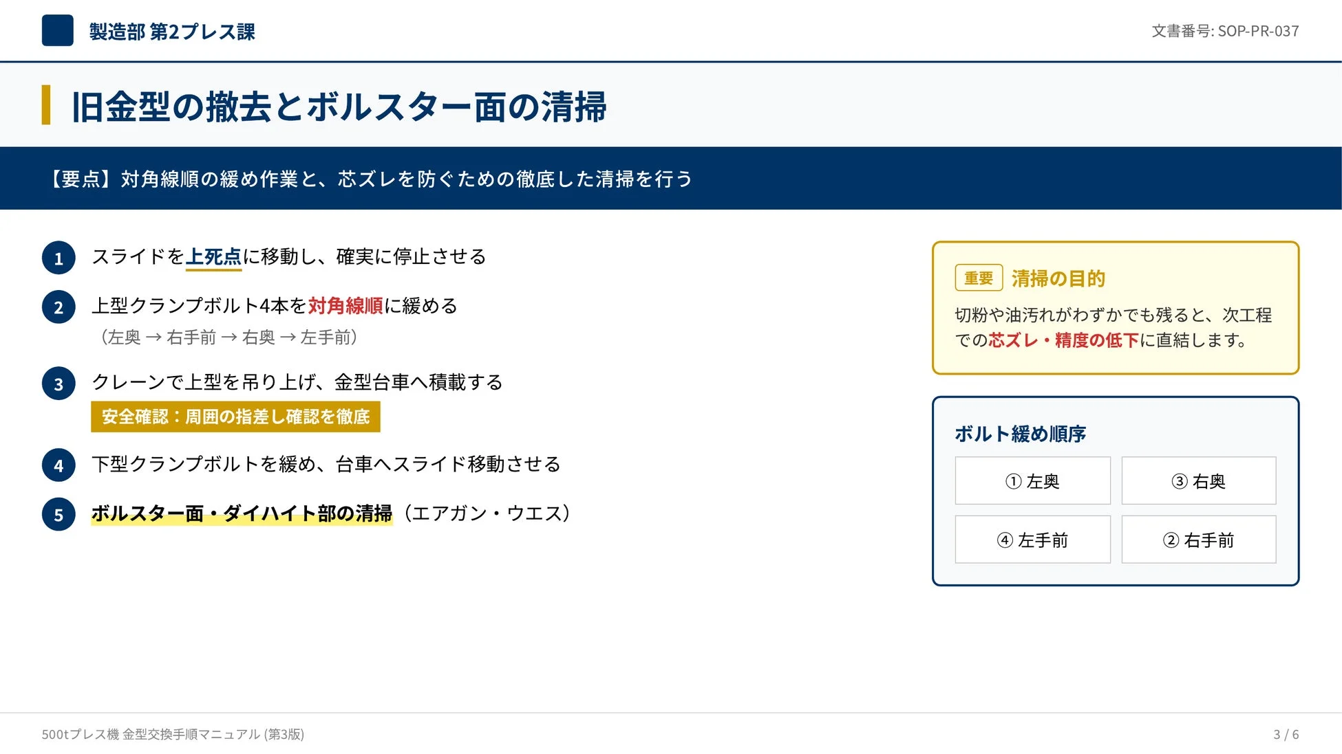 金型交換手順詳細