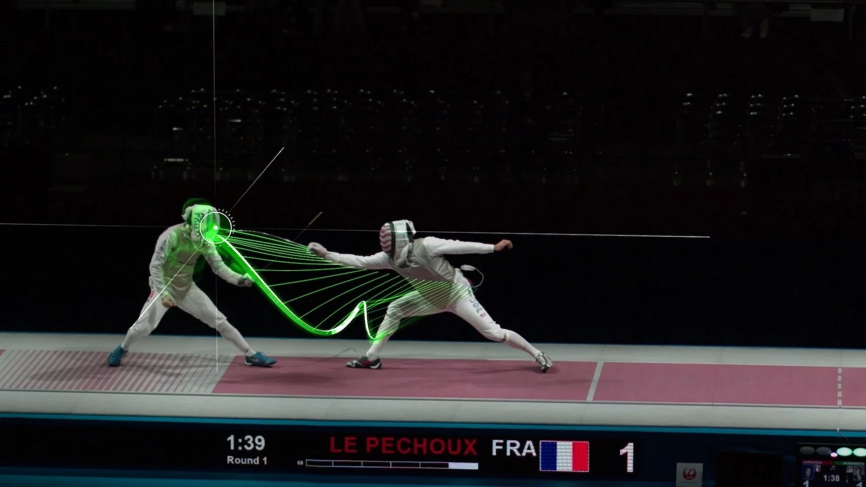 フェンシングの試合中の様子。2人の選手が対峙し、一方の選手に緑色のヒット判定グラフィックが表示されている。スコアボードには「LE PECHOUX FRA」と1対1のスコア、ラウンド1、残り時間1:39が示されている。