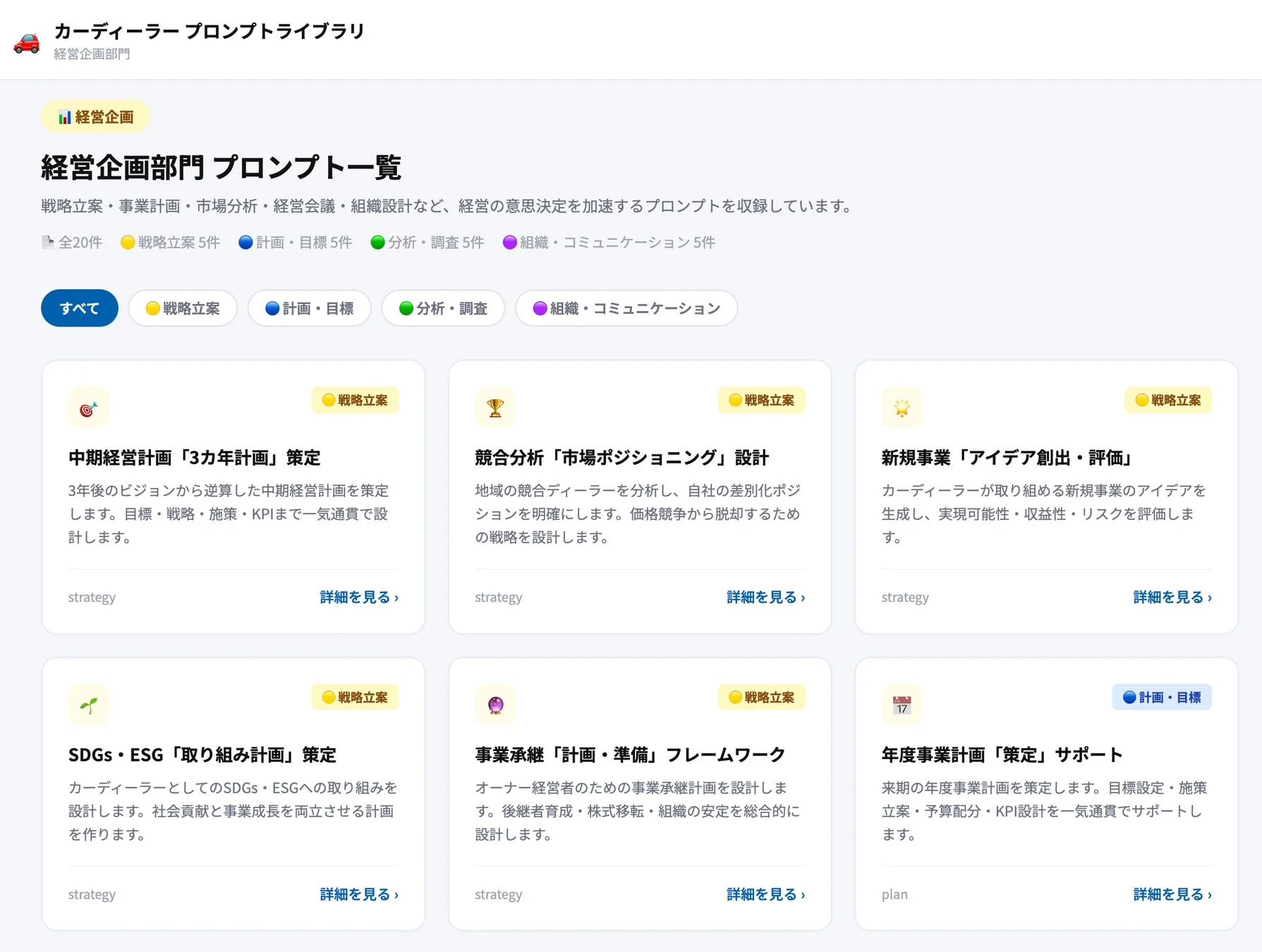 カーディーラー向け経営企画部門のプロンプトライブラリで、戦略立案、計画、分析、組織・コミュニケーションに関する多様なプロンプトが一覧表示されています。中期経営計画、新規事業、SDGsなどの策定支援ツールです。