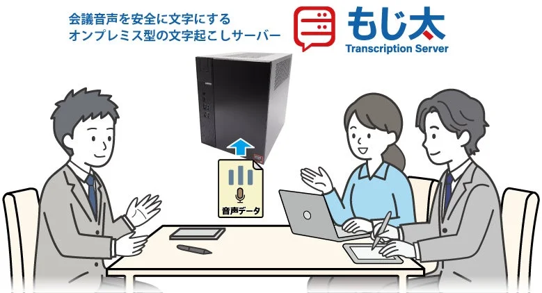 会議音声を安全に文字にする オンプレミス型の文字起こしサーバー もじ太 Transcription Server 音声データ