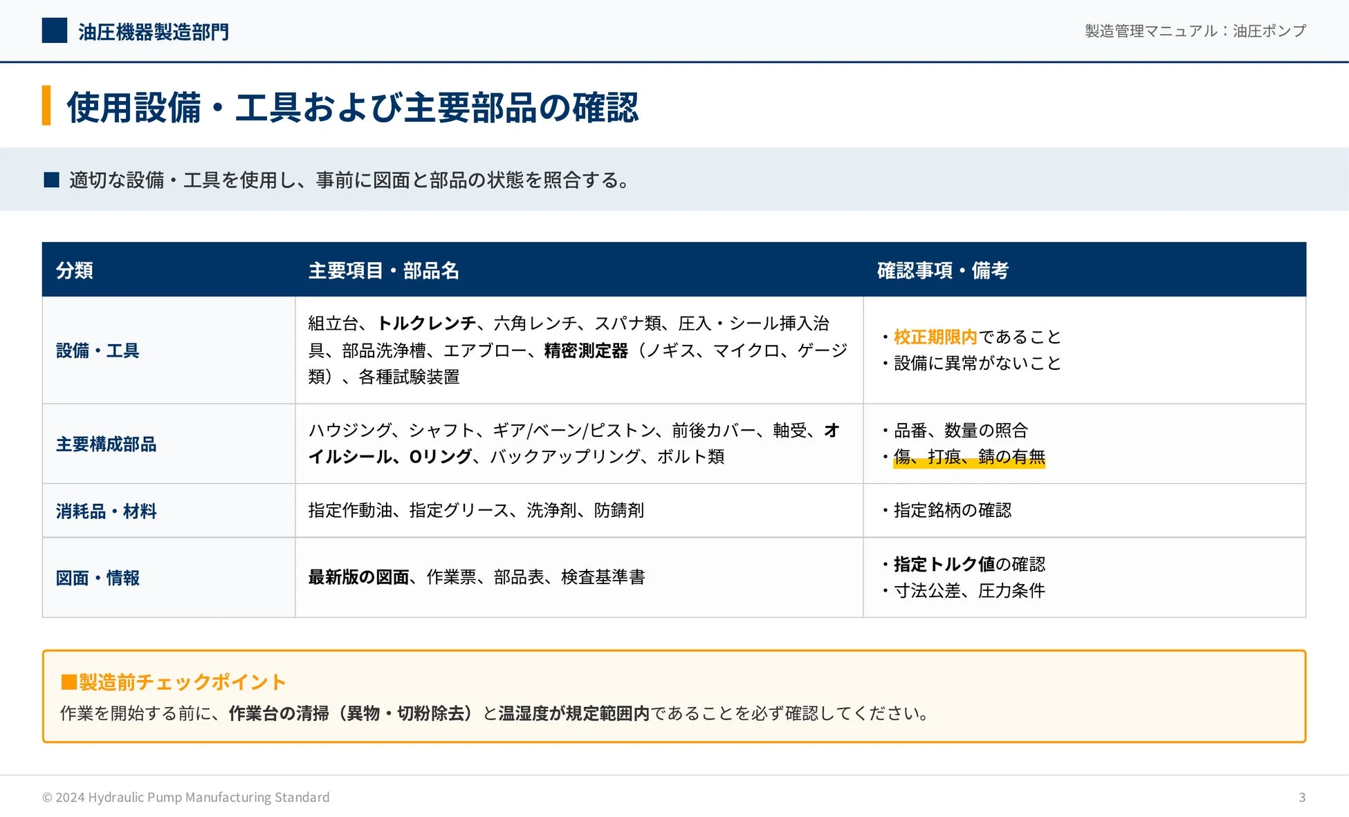 油圧ポンプ製造管理マニュアル詳細