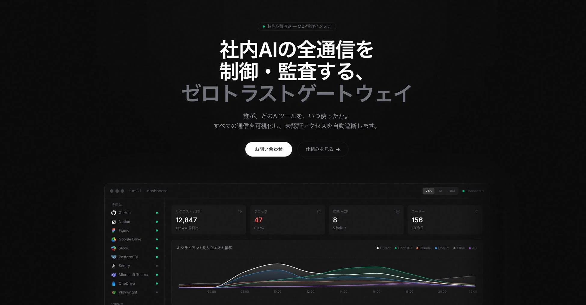 Tumiki MCPダッシュボード