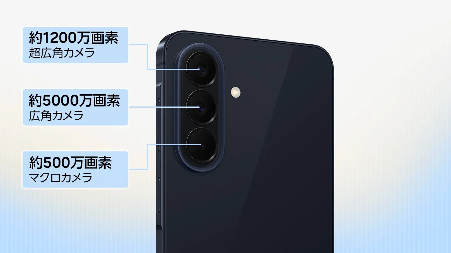 トリプルカメラの構成