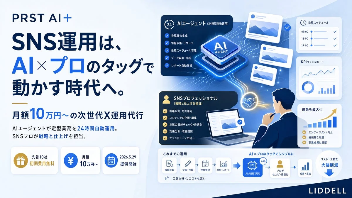 PRST AI+ サービス概要