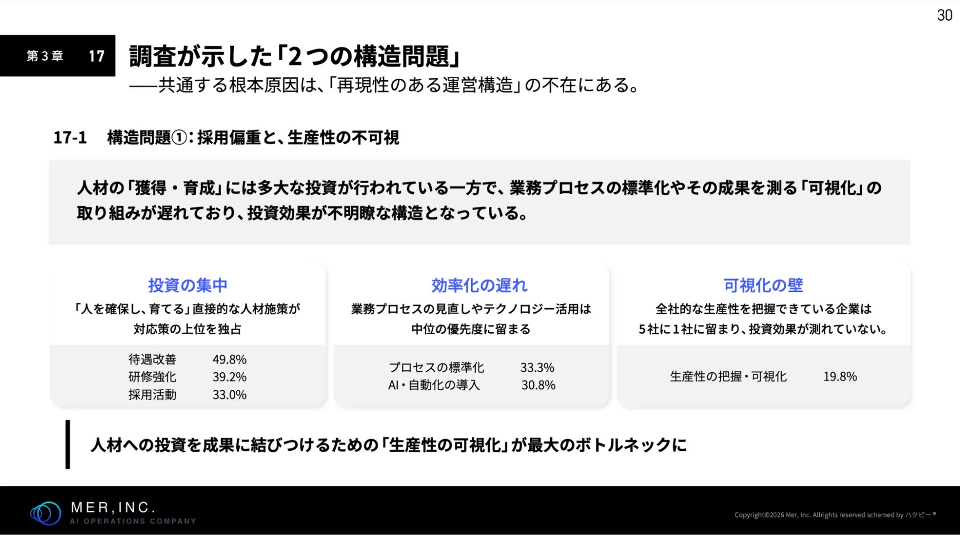 採用偏重と生産性の不可視という構造問題