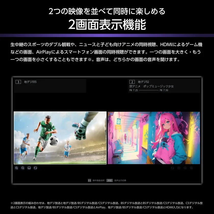 2画面表示