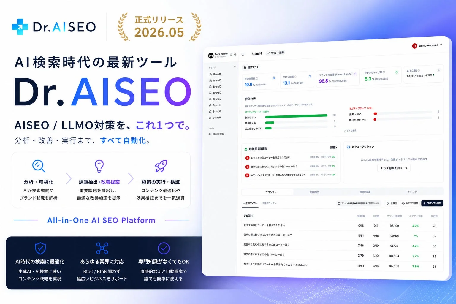 Dr.AISEO 正式リリース