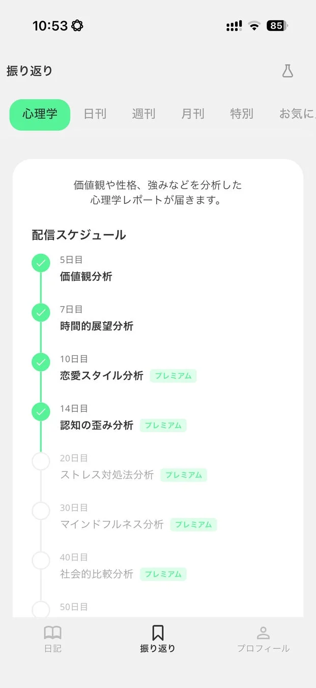 心理学レポートの配信スケジュール