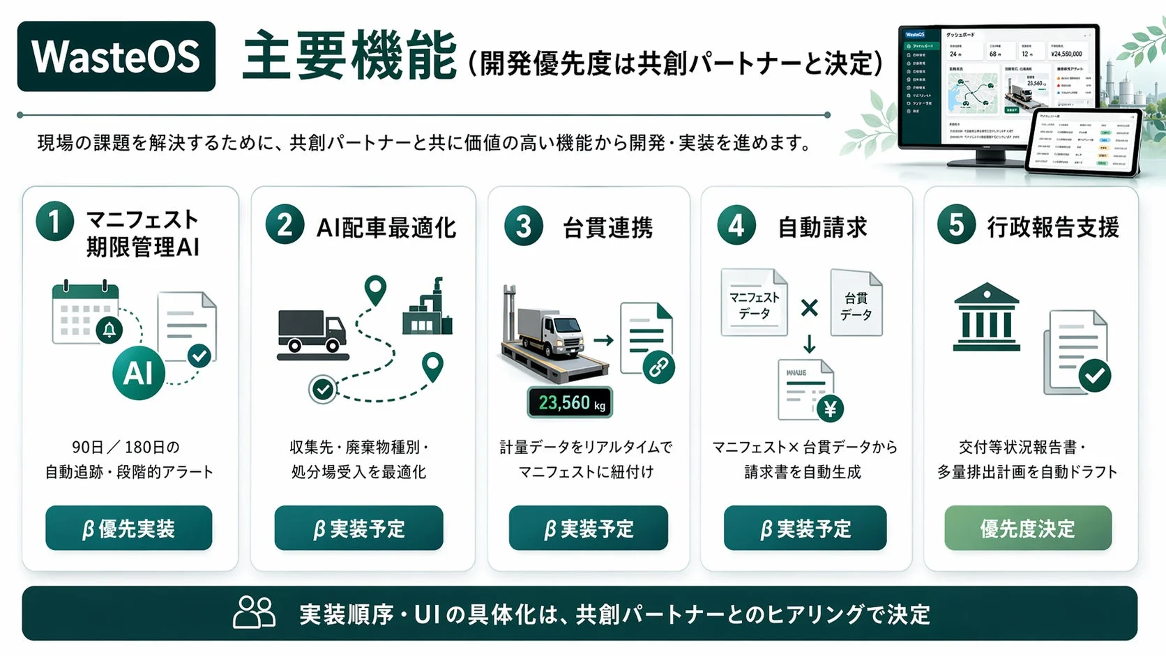 WasteOSの主要機能