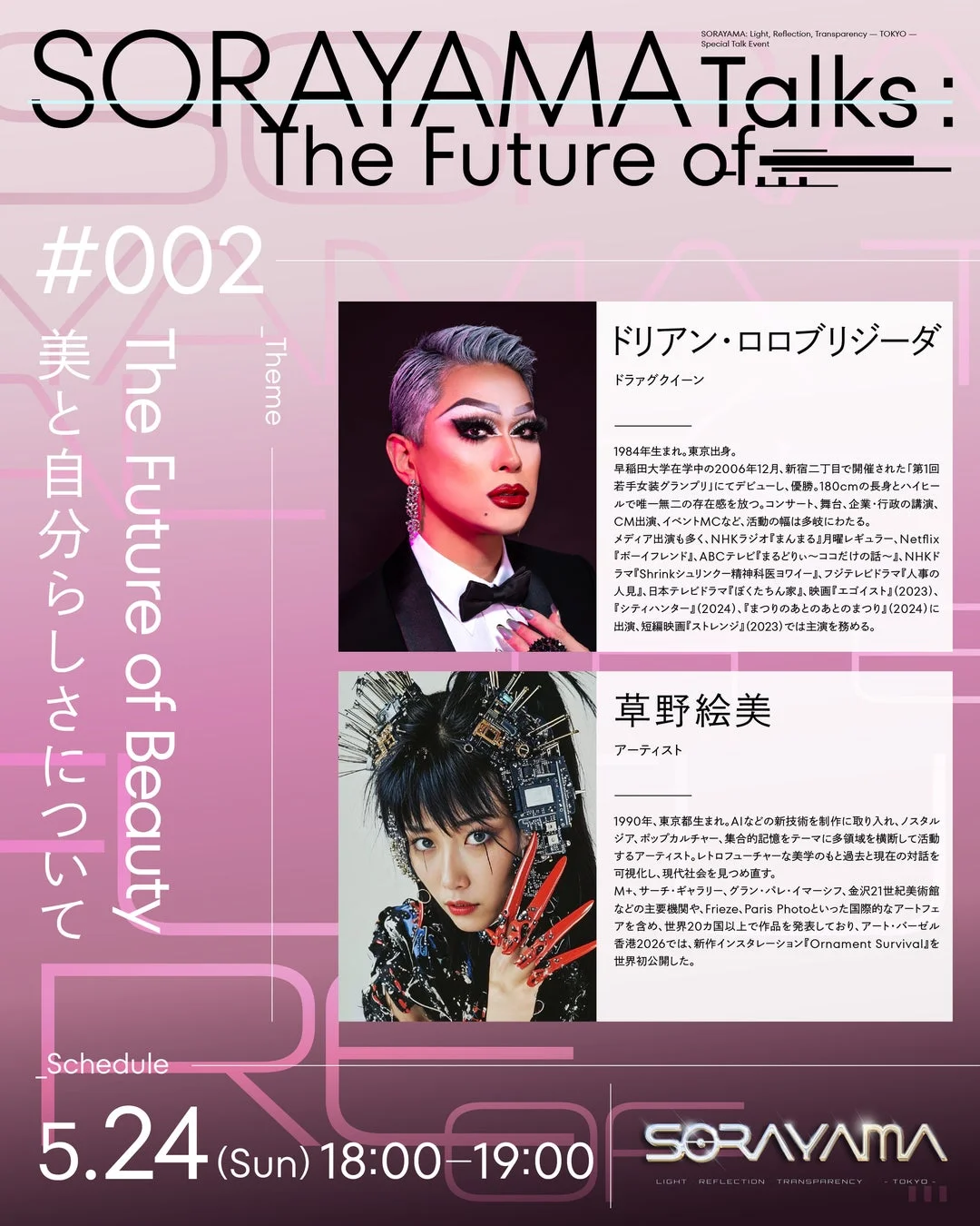 The Future of Beauty