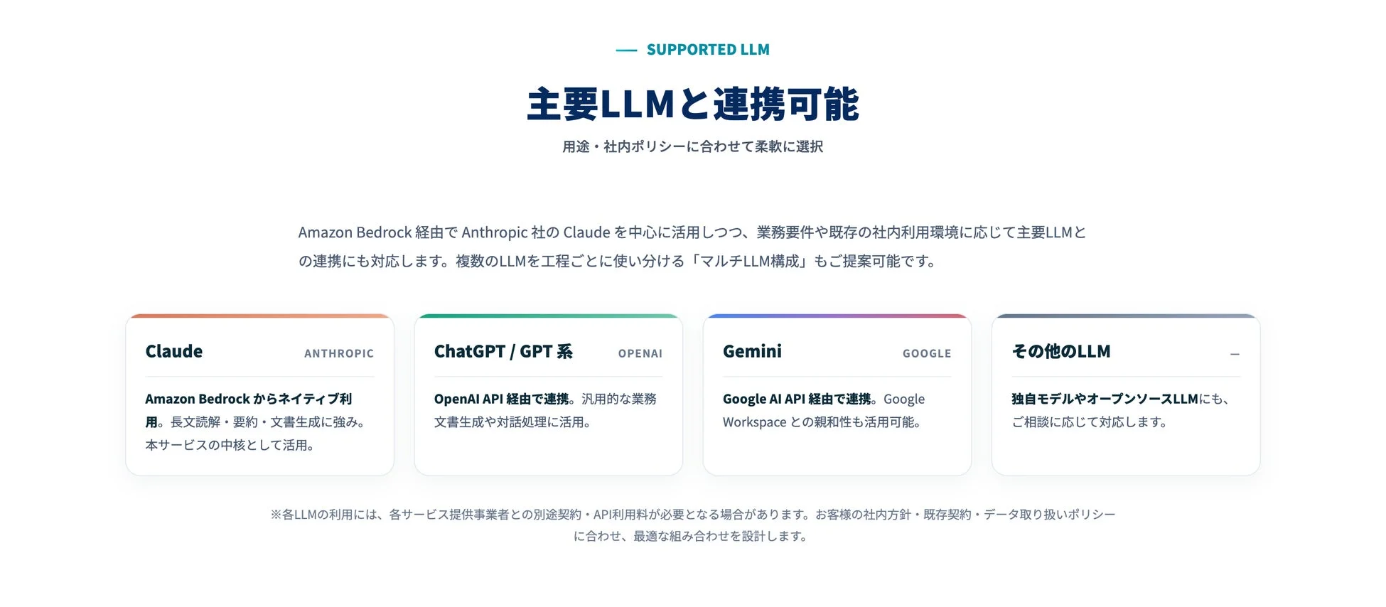 主要LLMと連携可能