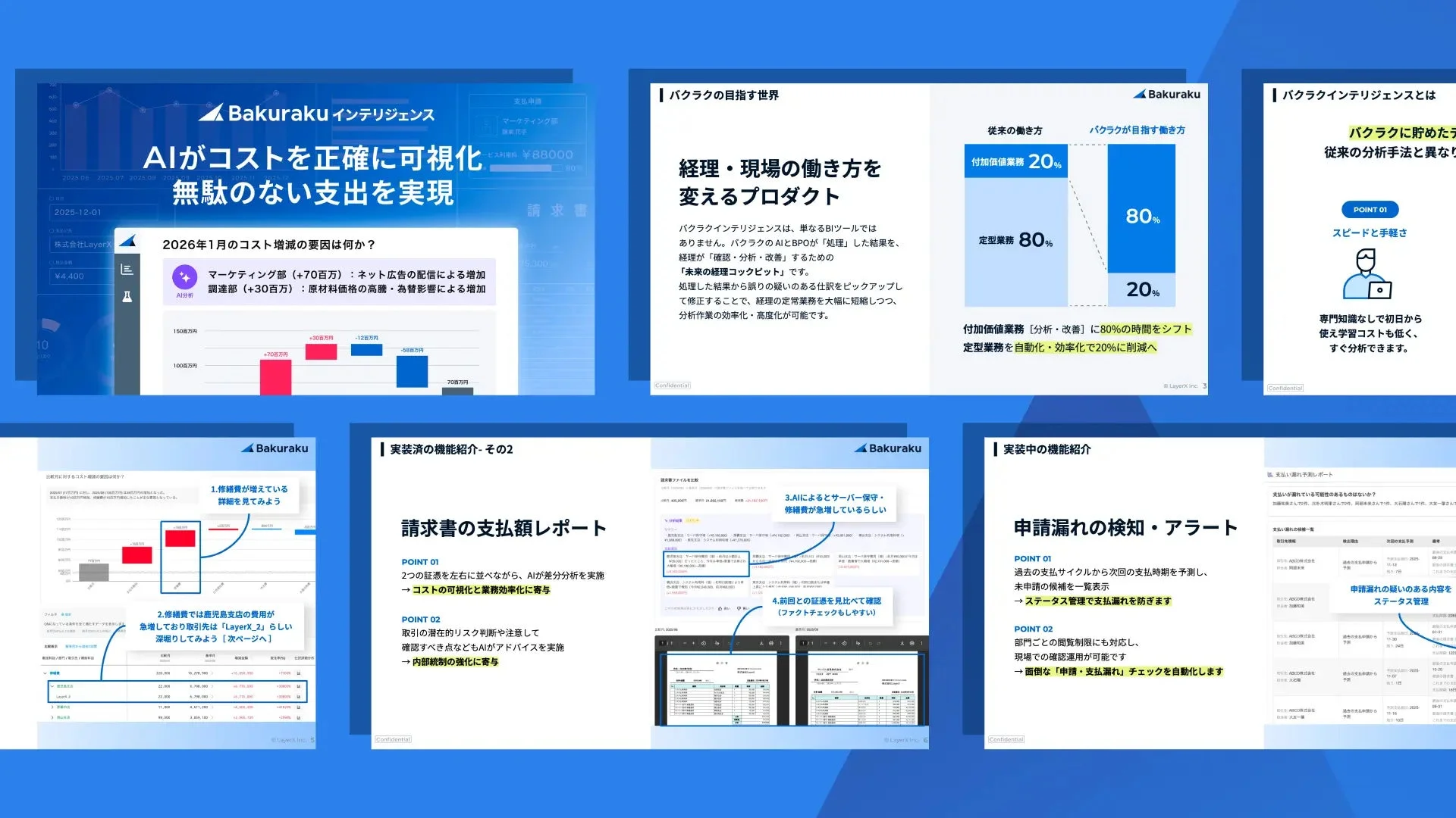 バクラクインテリジェンス サービス紹介資料