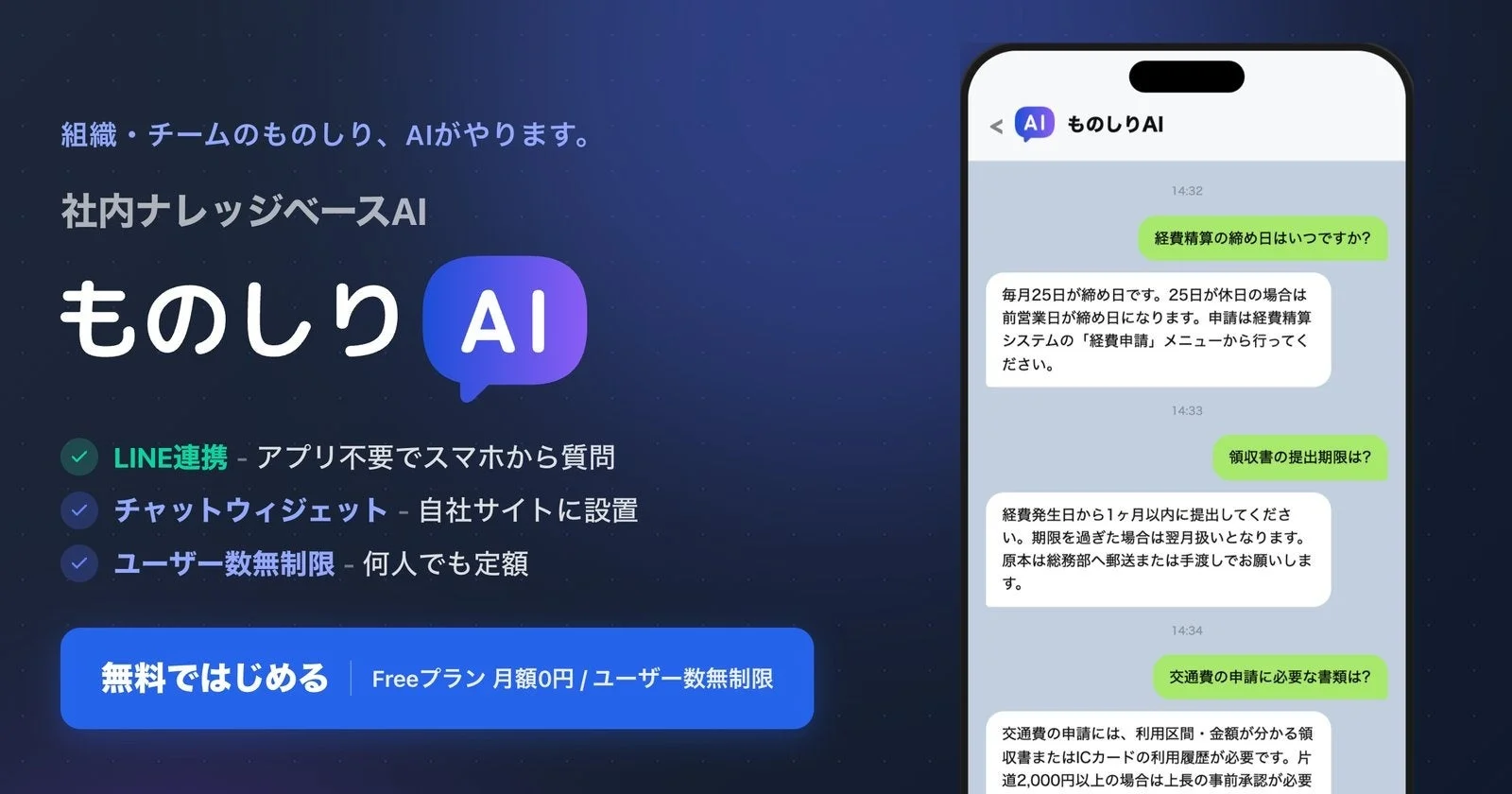 ものしりAIのサービスイメージ