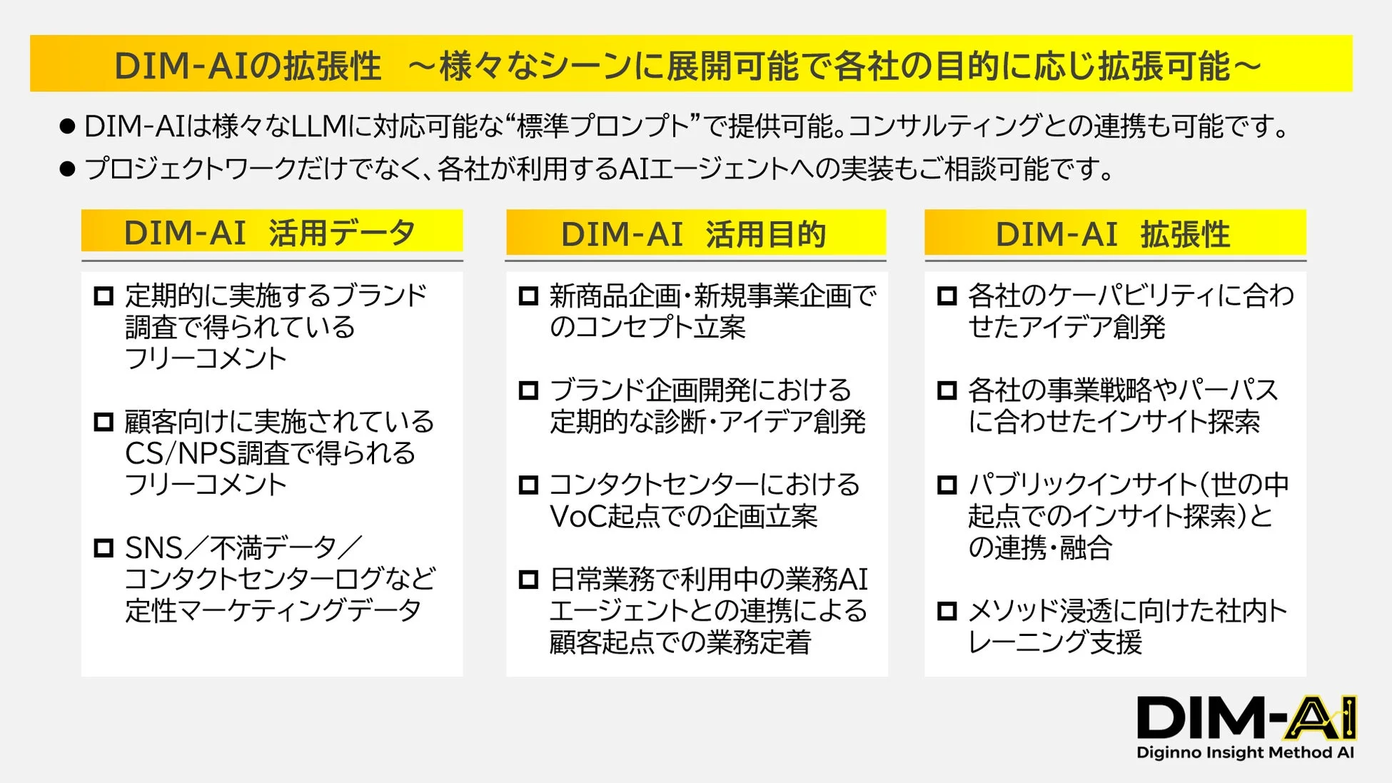 DIM-AIの拡張性と活用シーン