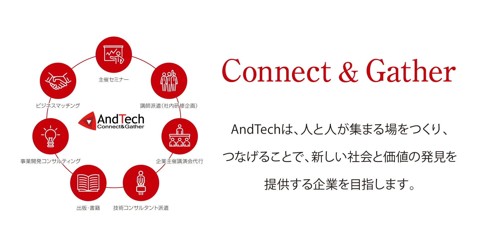 AndTechの事業概要
