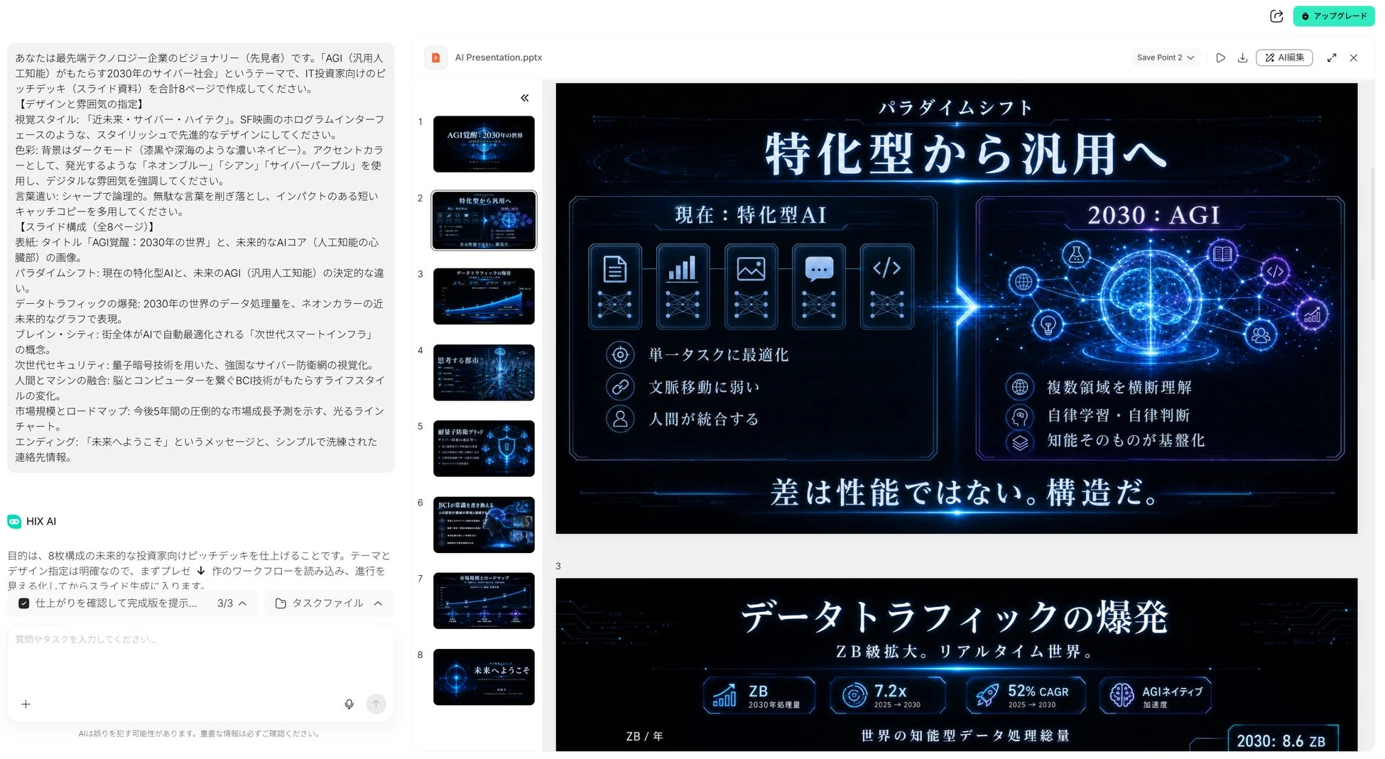 AI Presentation.pptx. パラダイムシフト 特化型から汎用へ。