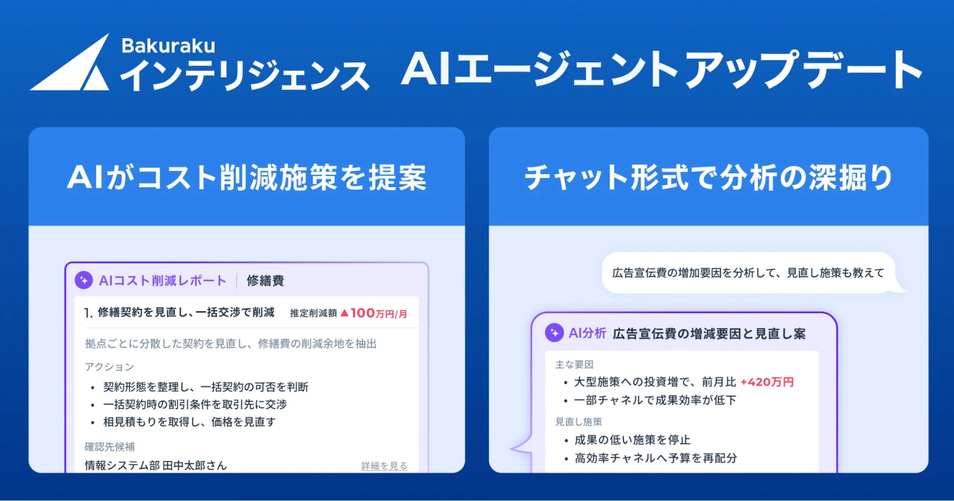 AIがコスト削減施策を提案