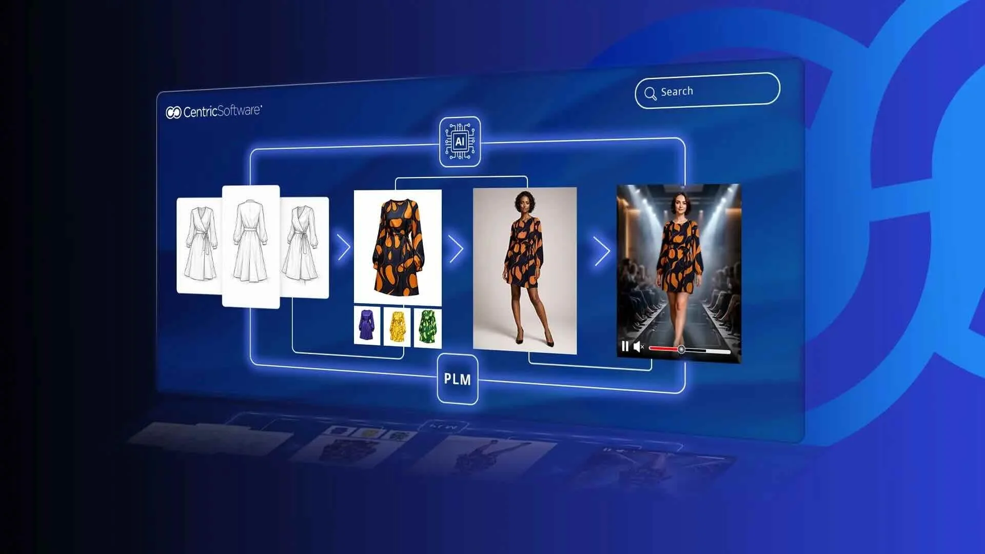 Centric SoftwareのAIとPLMを活用したファッションデザインのデジタルワークフロー