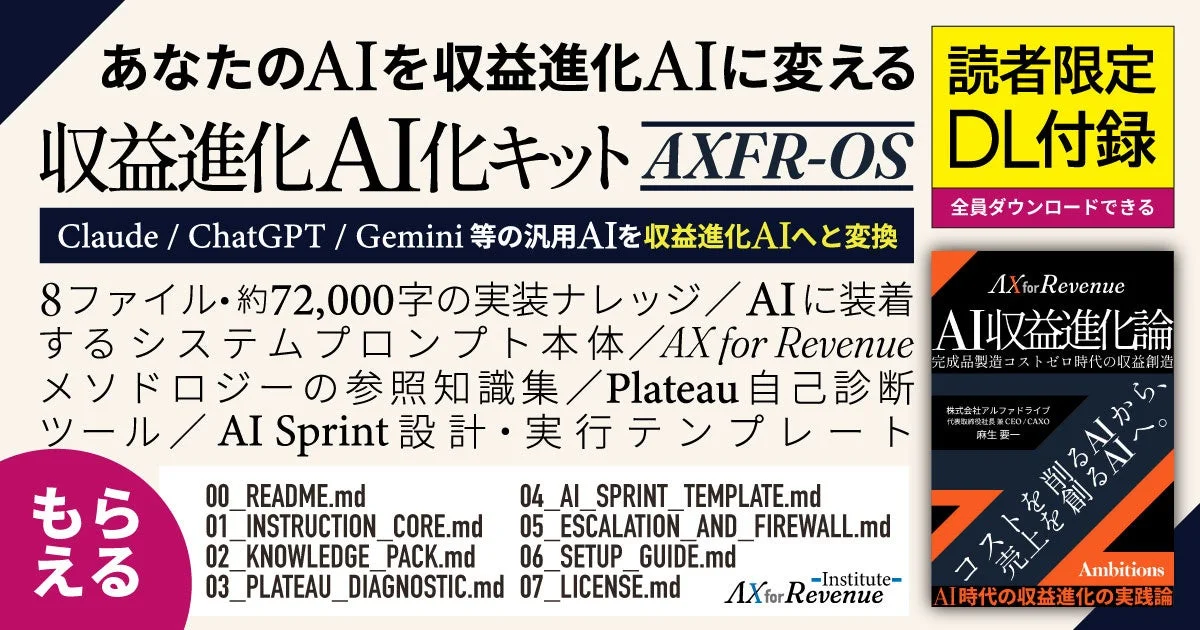 収益進化AI化キット「AXFR-OS」